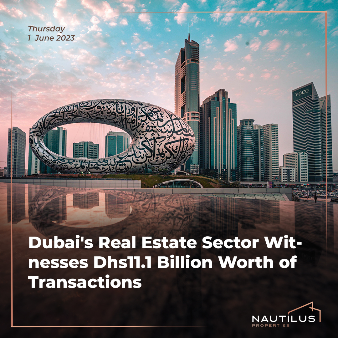 Dubai Real Estate Market Surges with Dhs11.1 Billion Transactions