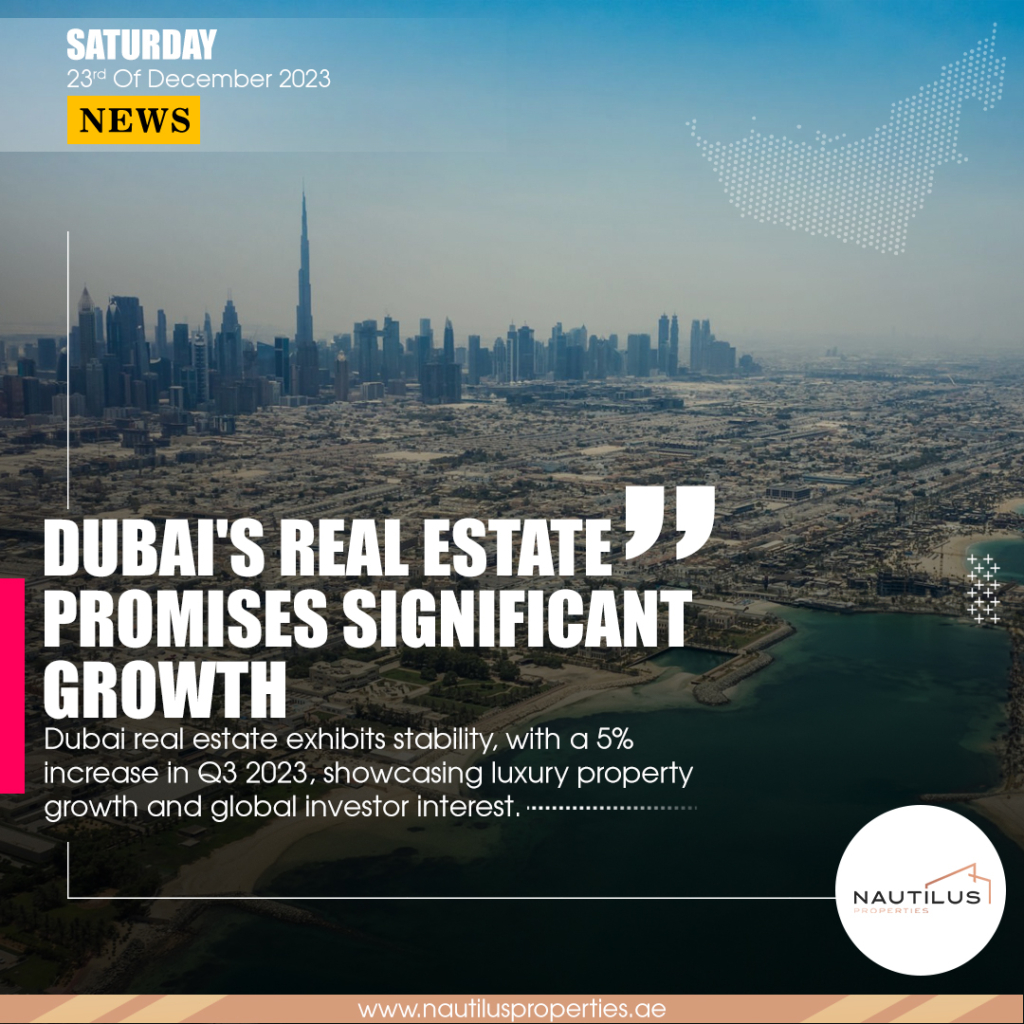Dubai's Real Estate Renaissance: Unveiling Opportunities at IPS 2024