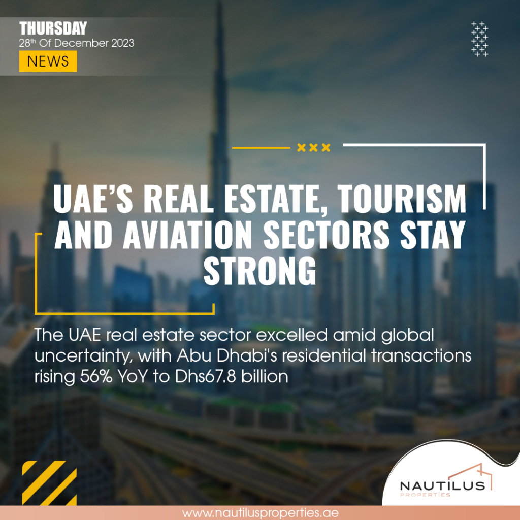 Navigating the Thriving Real Estate, Tourism, and Aviation Landscape of the UAE: A Comprehensive Overview