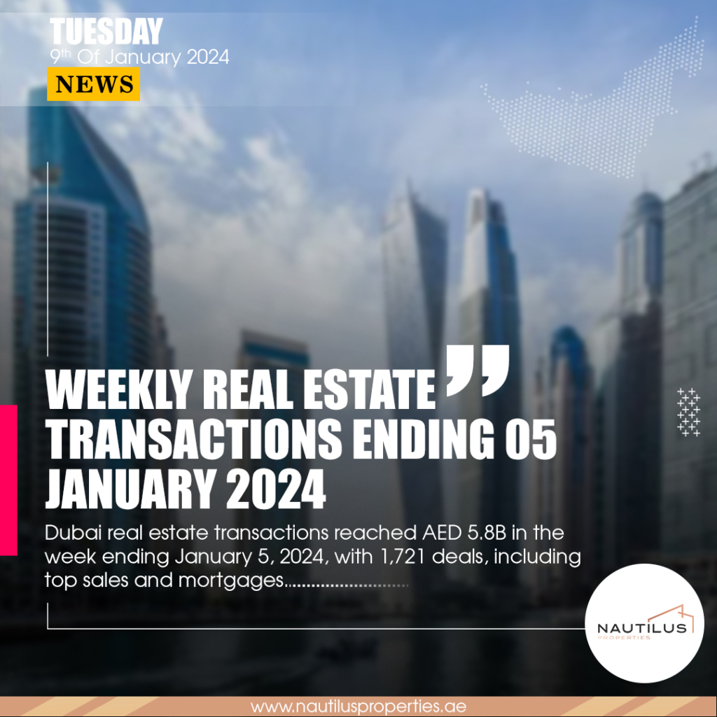 Dubai Real Estate Recap: Unveiling the Week's Thriving Transactions, January, 2024