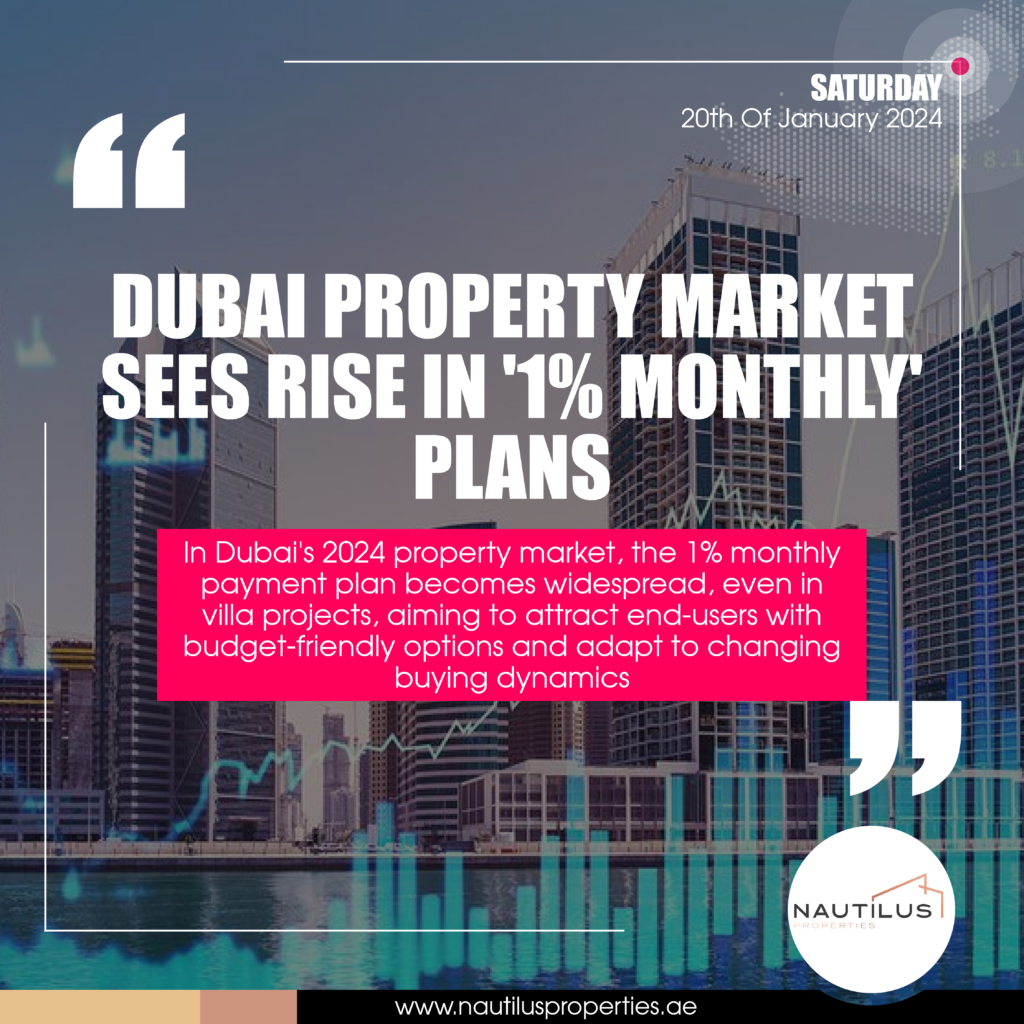 Unlocking the Dubai Dream: The Rise of 1% Monthly Payment Plans in 2024