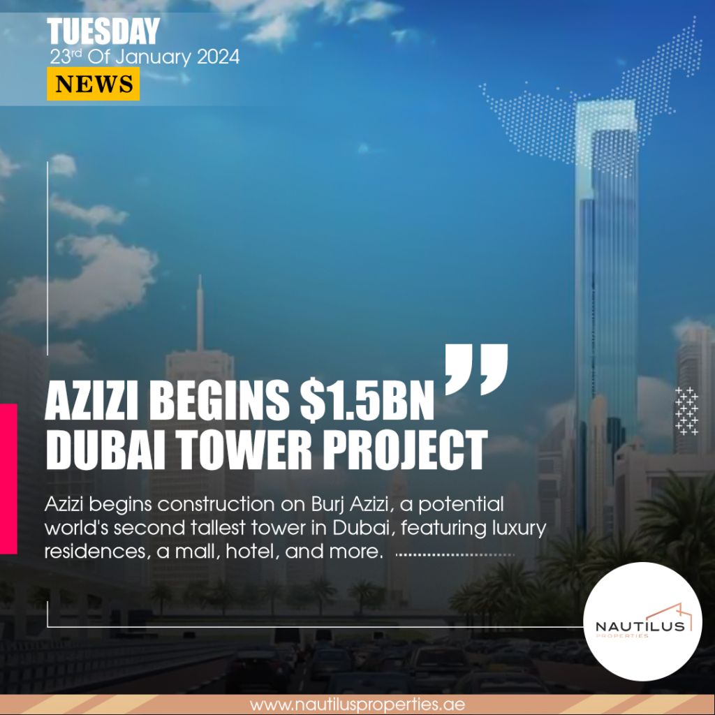 Burj Azizi: A $1.5 Billion Marvel Set to Redefine Dubai's Skyline