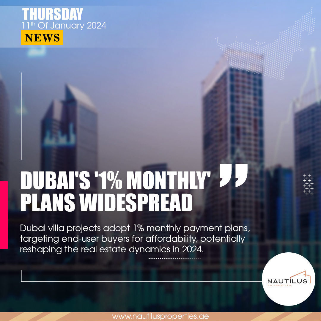 Unlocking Dubai's Real Estate Dreams: The Rise of 1% Monthly Plans
