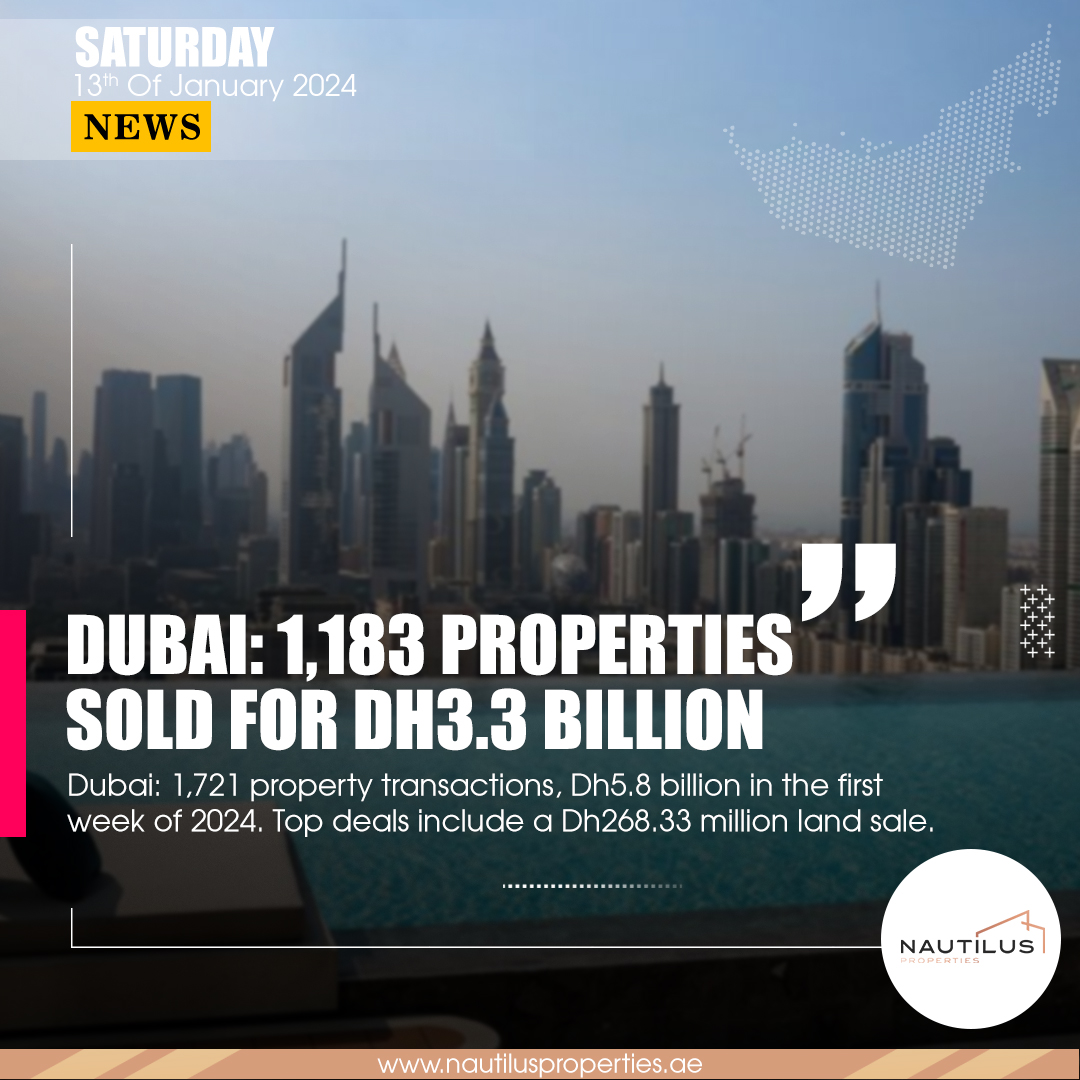 Dubai Real Estate Boom: A Snapshot of the First Week in 2024