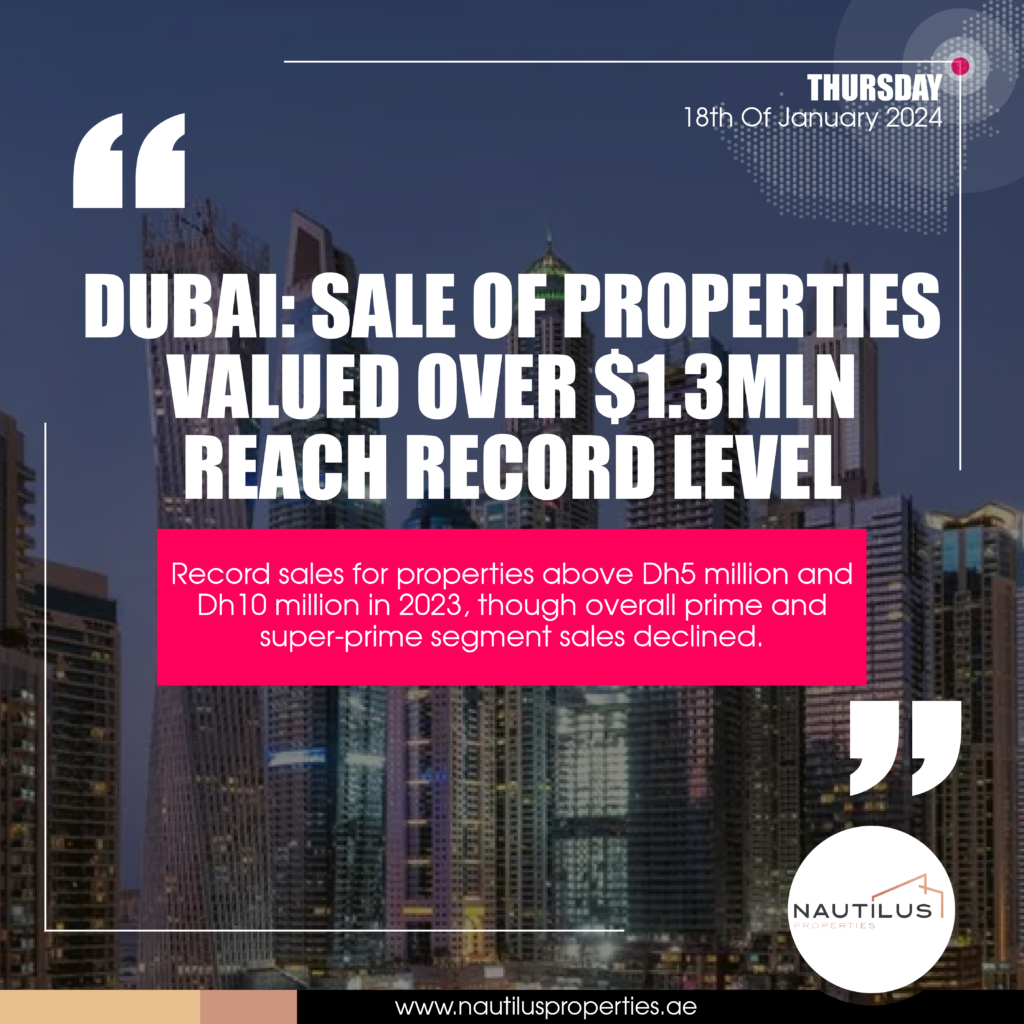 Dubai's Real Estate Soars: Record Transactions in Prime Segments Amidst Overall Market Shift