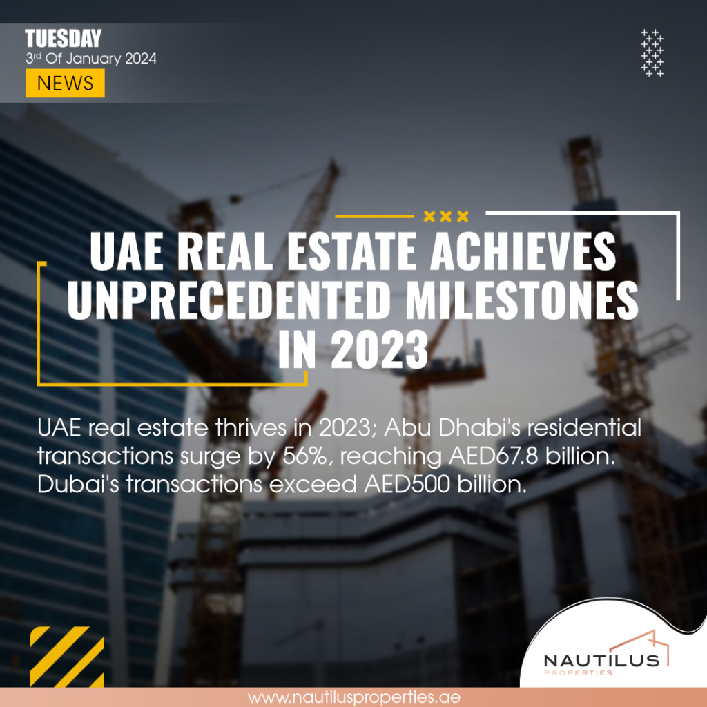 Thriving Horizons: UAE Real Estate Sector Achieves Unprecedented Heights in 2023
