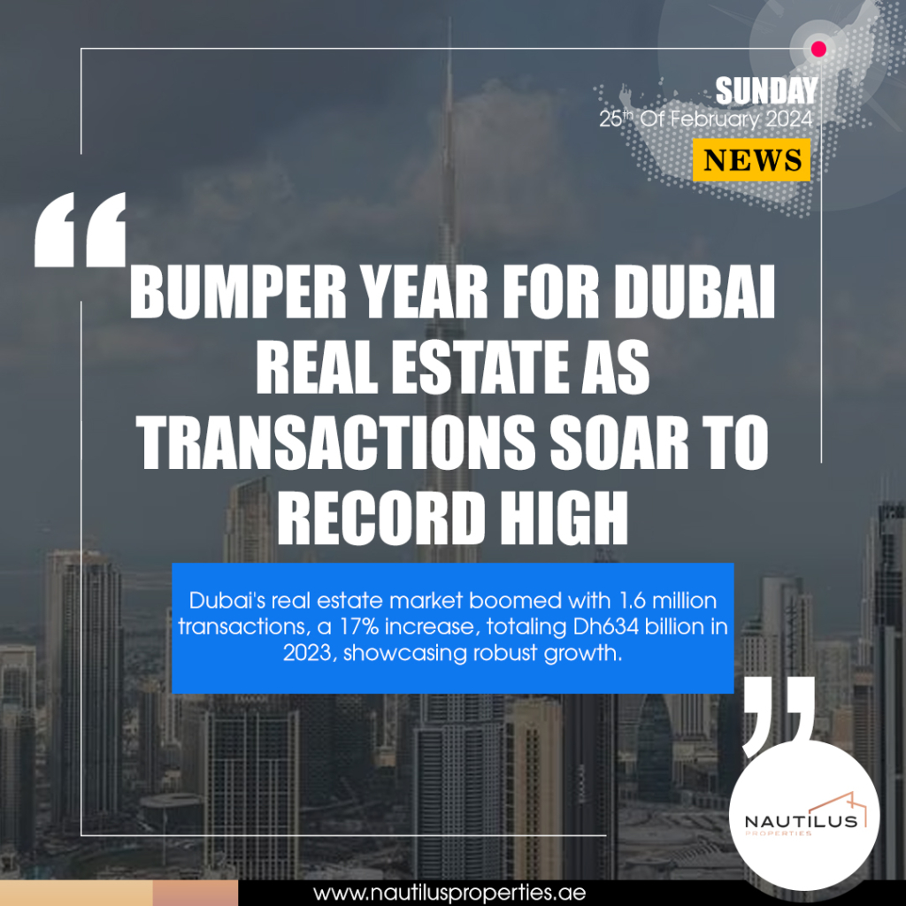 Dubai Real Estate Transactions: A Record-Breaking Year in 2023
