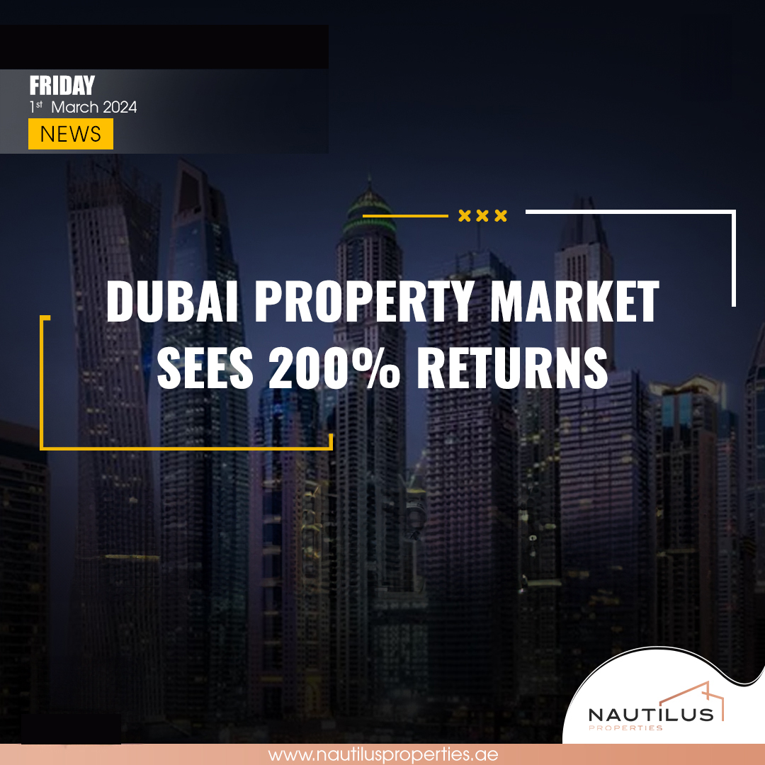 Dubai Property Prices Surge: Navigating the 2024 Market Trends