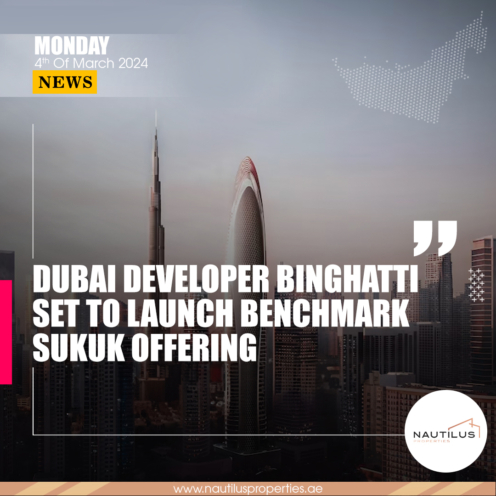 Sharia Compliant Finance: Binghatti Holding's Innovative Funding Strategy
