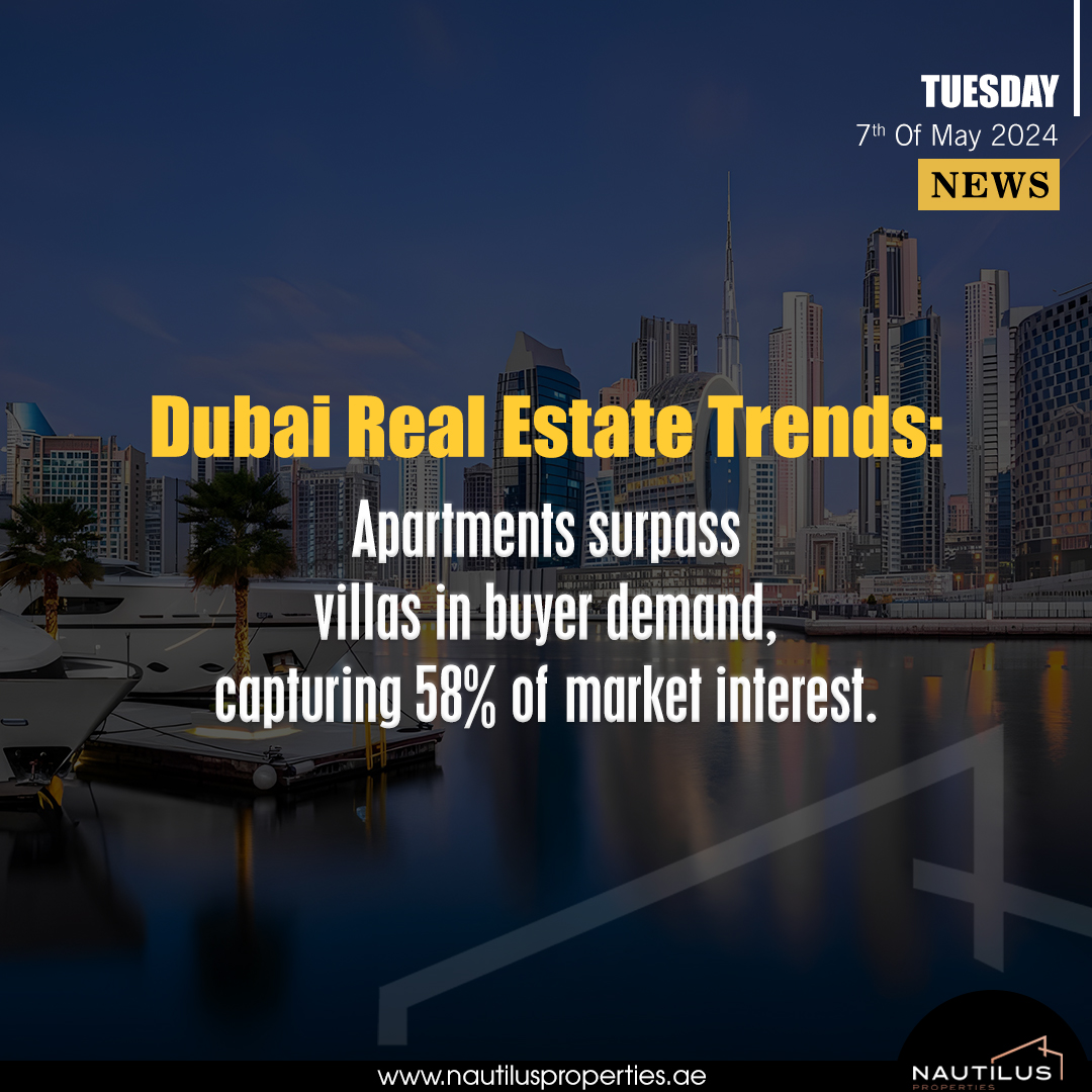Skyline of Dubai with text overlay discussing real estate trends, highlighting apartments surpassing villas in buyer demand