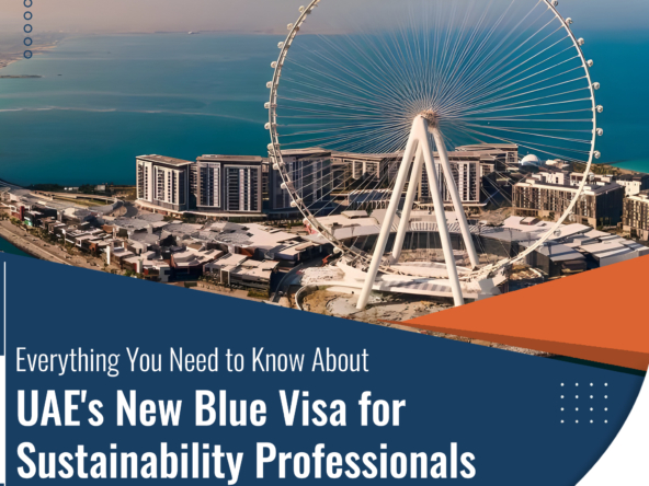 Promotional graphic for UAE's Blue Visa, featuring an aerial view of a coastal area with a giant Ferris wheel.